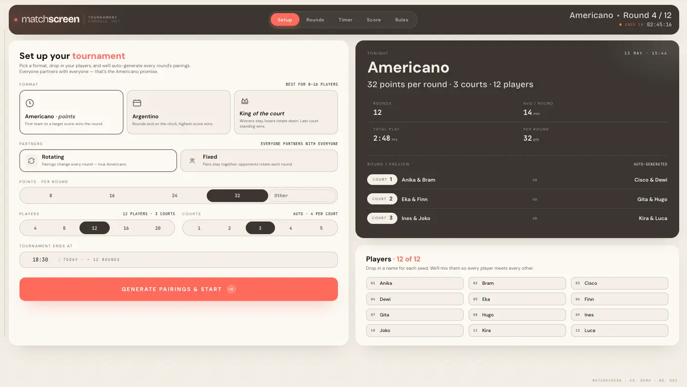 matchscreen.app Setup tab: format picker (Americano points, Argentino, King of the Court), partner mode, points target, players and courts, plus a live tournament summary with 12 players over 3 courts and round-1 pairings.